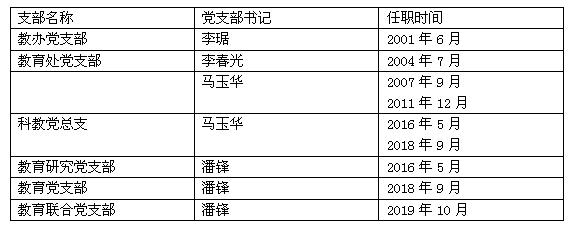 微信截图_20210827110849.png 微信截图_20210827110849.png