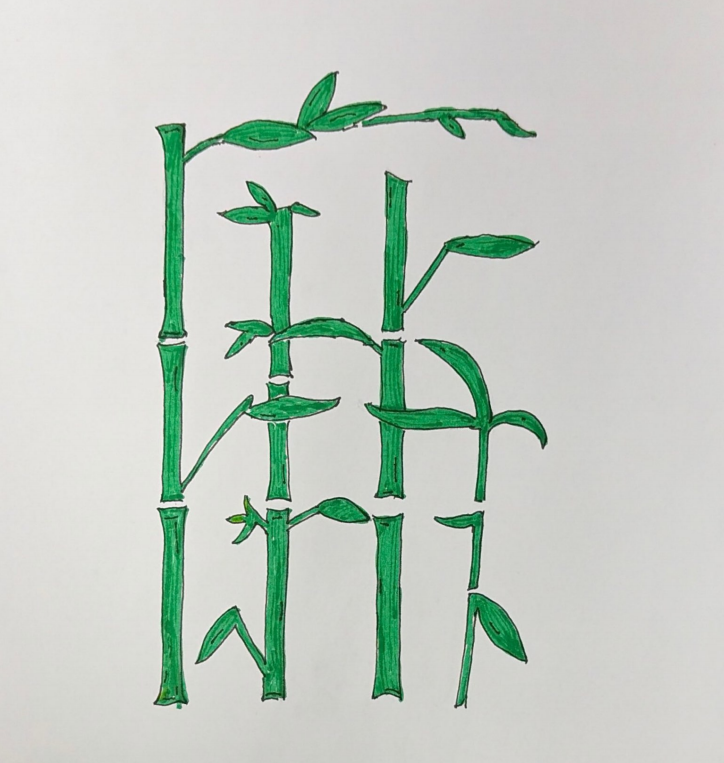3、神经内科党支部——廉——尤小凡.png 3、神经内科党支部——廉——尤小凡.png