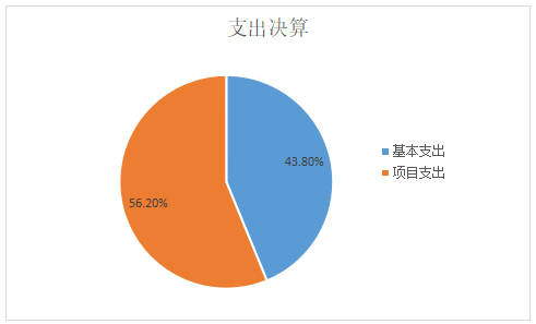 wechat_2025-09-11_143803_815.png wechat_2025-09-11_143803_815.png